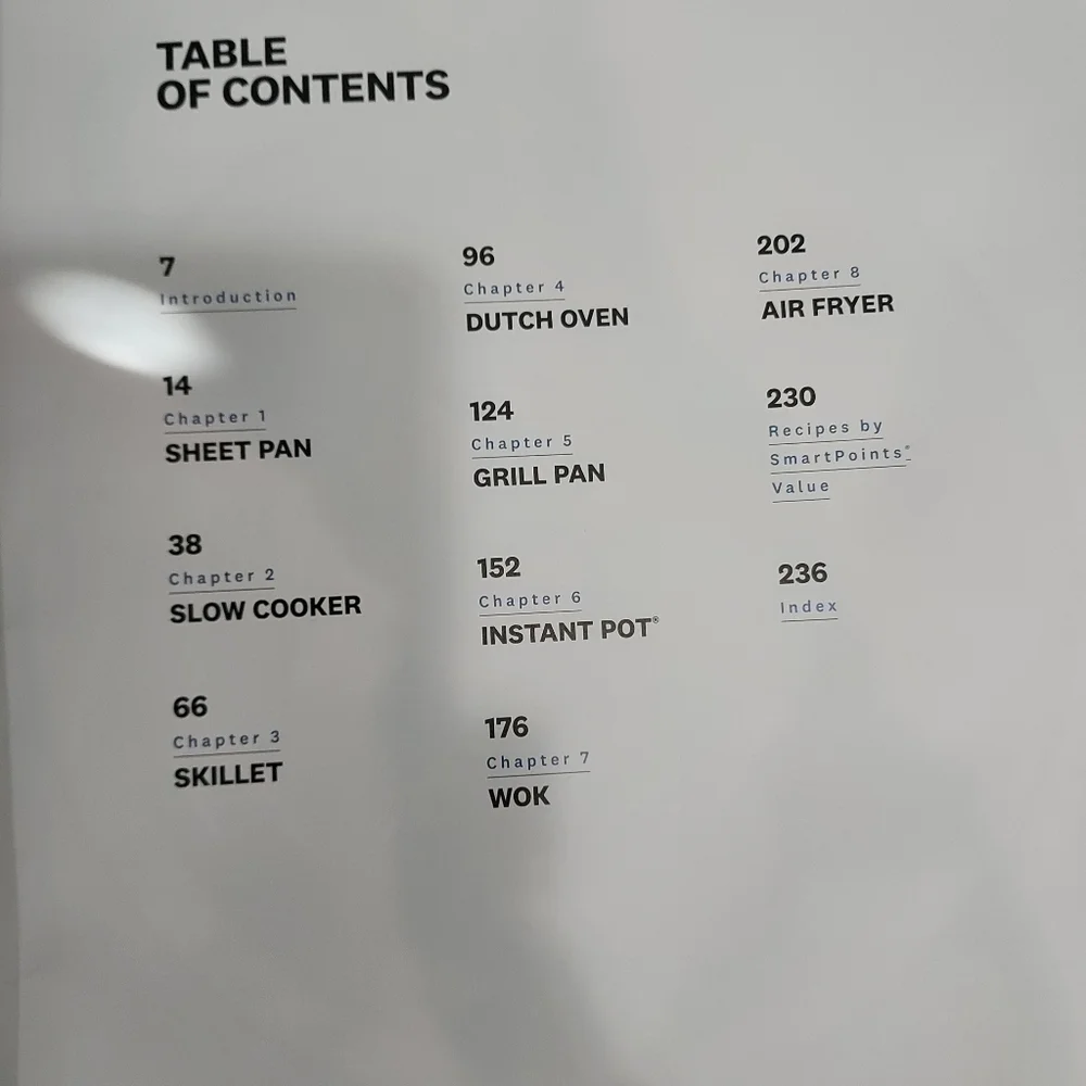 Weight watchers cookbook